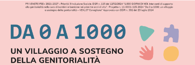 immagine da 0 a 1000
