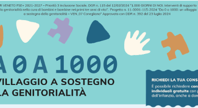 Immagine da 0 a 1000 