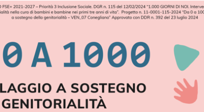 immagine da 0 a 1000